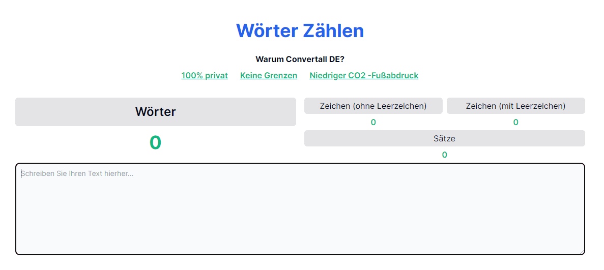 Die Macht des Zahl in wortens: Ein Kompass durch den Schreibprozess