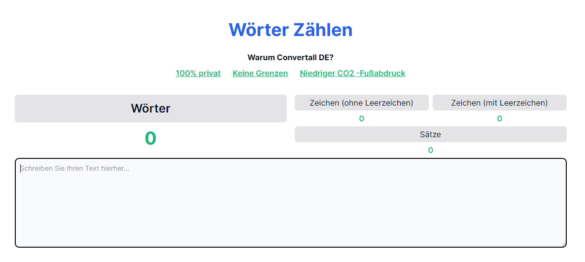 Die Macht des Zahl in wortens: Ein Kompass durch den Schreibprozess