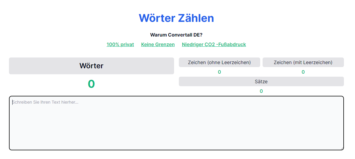 Die Macht des Zahl in wortens: Ein Kompass durch den Schreibprozess